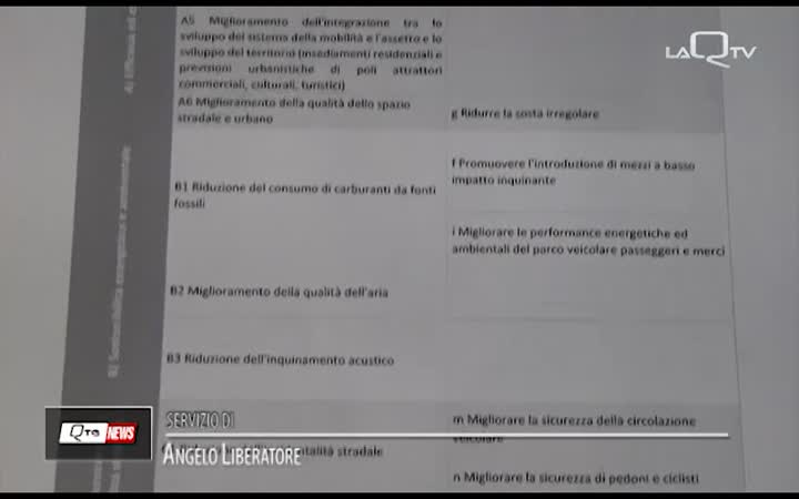 PRESENTAZIONE TELEMATICA PER BICIPLAN L'AQUILA