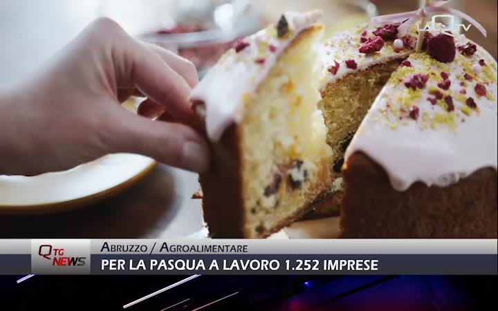 Abruzzo: per la Pasqua a lavoro 1.252 imprese del territorio